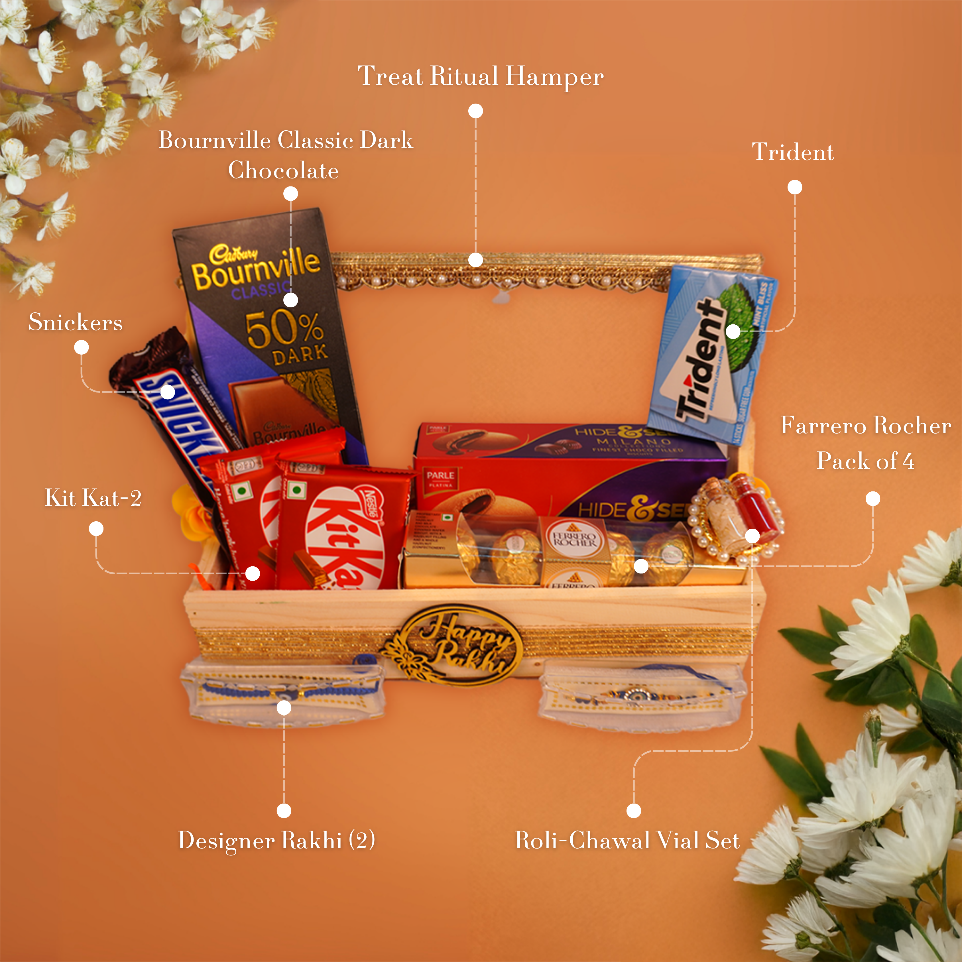 Treat Ritual